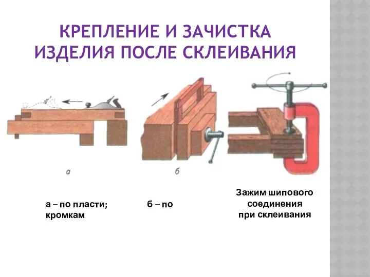 КРЕПЛЕНИЕ И ЗАЧИСТКА ИЗДЕЛИЯ ПОСЛЕ СКЛЕИВАНИЯ а – по пласти;