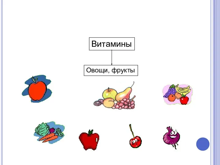 Витамины Овощи, фрукты
