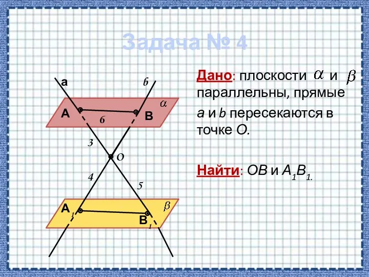 Задача № 4 Дано: плоскости и параллельны, прямые а и b пересекаются в