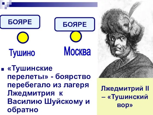 «Тушинские перелеты» - боярство перебегало из лагеря Лжедмитрия к Василию