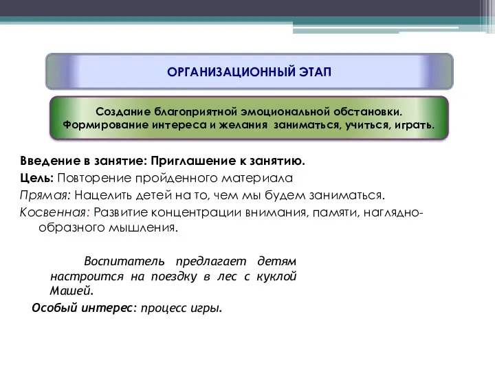 ОРГАНИЗАЦИОННЫЙ ЭТАП Создание благоприятной эмоциональной обстановки. Формирование интереса и желания