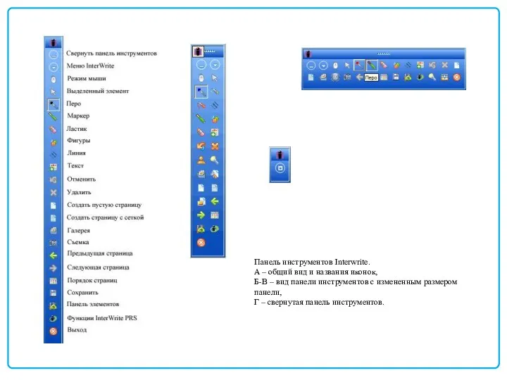 Панель инструментов Interwrite. A – общий вид и названия иконок,