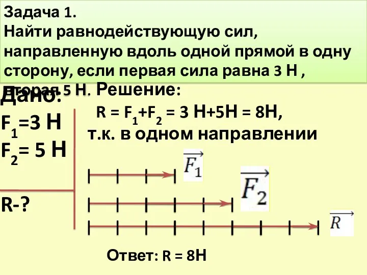 Задача 1. Найти равнодействующую сил, направленную вдоль одной прямой в