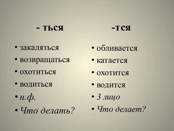 - ться закаляться возвращаться охотиться водиться н.ф. Что делать? -тся