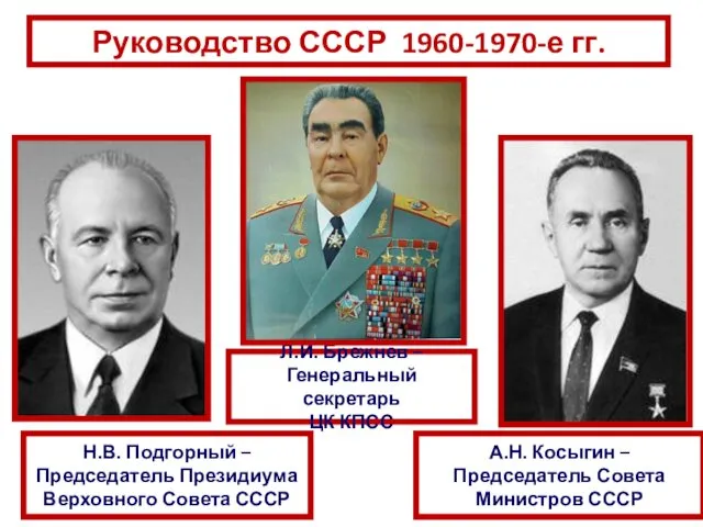 Руководство СССР 1960-1970-е гг. Н.В. Подгорный – Председатель Президиума Верховного