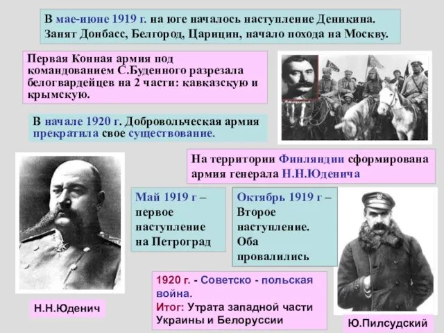 На территории Финляндии сформирована армия генерала Н.Н.Юденича Май 1919 г