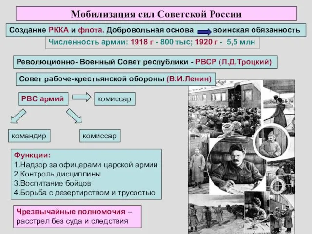 Мобилизация сил Советской России Совет рабоче-крестьянской обороны (В.И.Ленин) Революционно- Военный