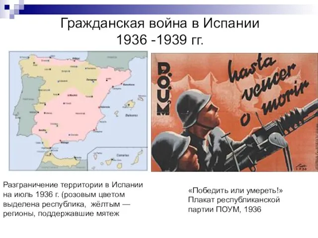 Гражданская война в Испании 1936 -1939 гг. Разграничение территории в