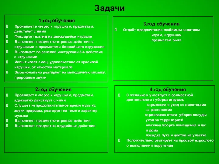 Задачи 1.год обучения Проявляет интерес к игрушкам, предметам, действует с