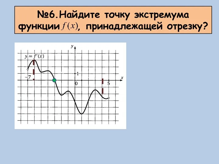 №6.Найдите точку экстремума функции , принадлежащей отрезку?