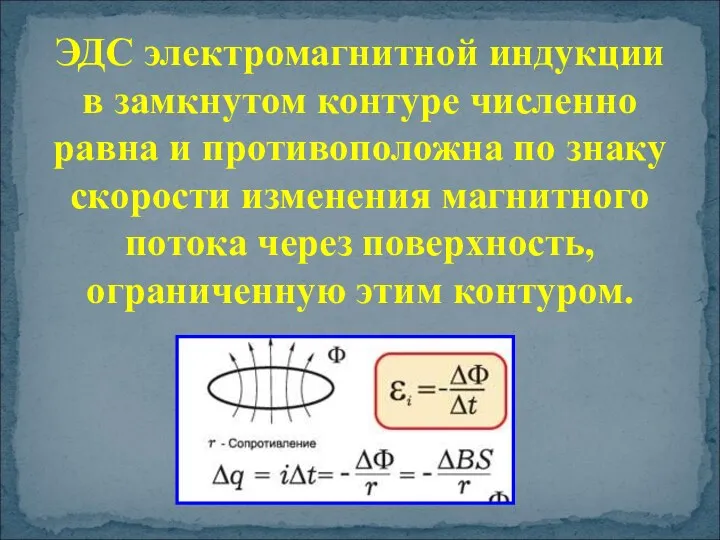 ЭДС электромагнитной индукции в замкнутом контуре численно равна и противоположна