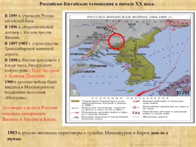 1903 г. русско-японские переговоры о судьбах Маньчжурии и Кореи зашли