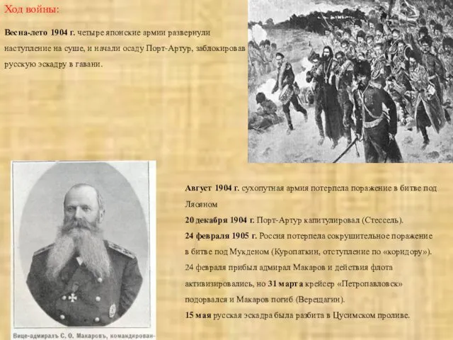 Весна-лето 1904 г. четыре японские армии развернули наступление на суше,