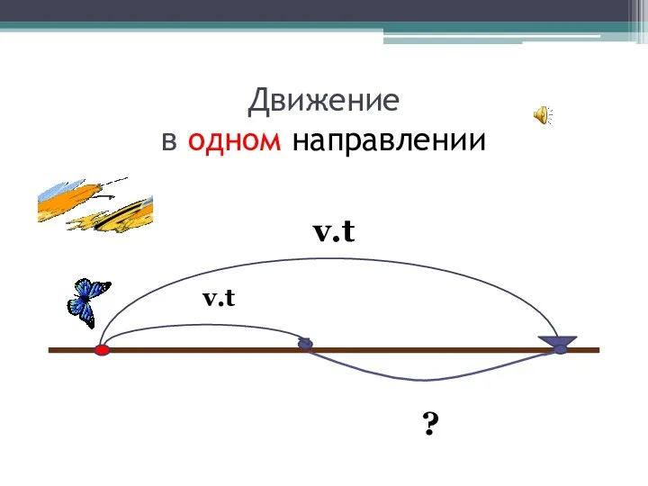 Движение в одном направлении ? v.t v.t