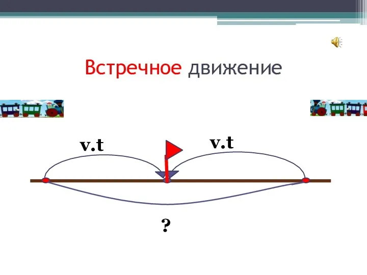 Встречное движение ? v.t v.t