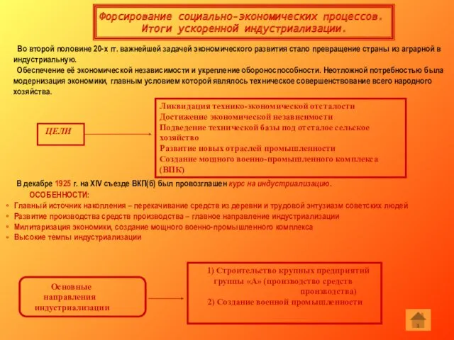 Форсирование социально-экономических процессов. Итоги ускоренной индустриализации. Во второй половине 20-х