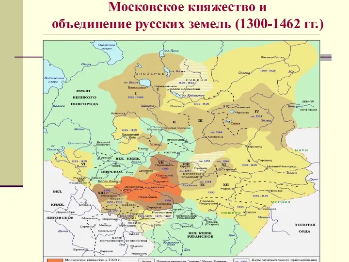 Московское княжество и объединение русских земель (1300-1462 гг.)
