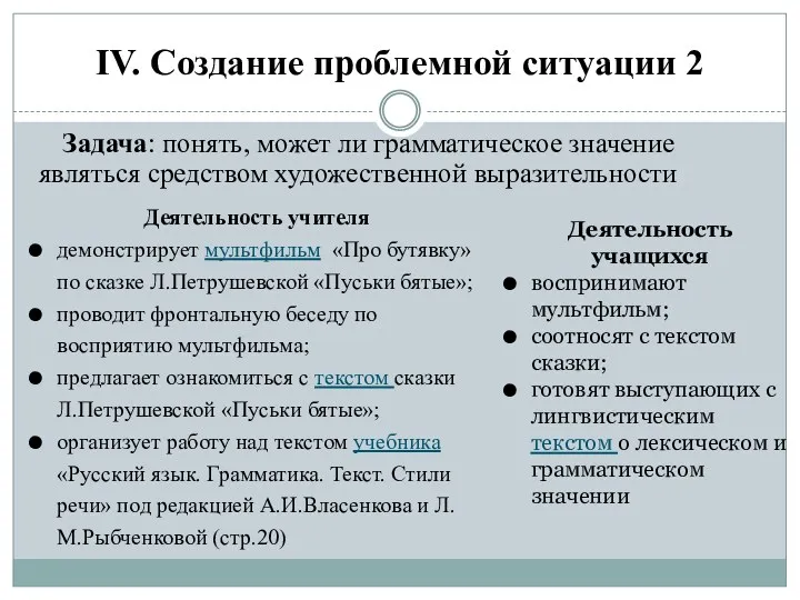 IV. Создание проблемной ситуации 2 Деятельность учителя демонстрирует мультфильм «Про