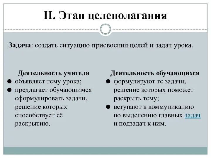 II. Этап целеполагания Деятельность учителя объявляет тему урока; предлагает обучающимся