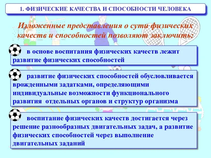 1. ФИЗИЧЕСКИЕ КАЧЕСТВА И СПОСОБНОСТИ ЧЕЛОВЕКА Изложенные представления о сути