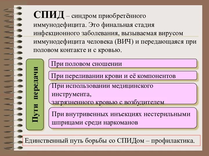 СПИД – синдром приобретённого иммунодефицита. Это финальная стадия инфекционного заболевания,