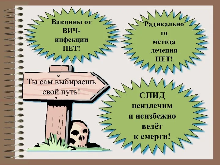 СПИД неизлечим и неизбежно ведёт к смерти! Вакцины от ВИЧ-инфекции