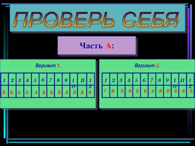 Вариант 1. Вариант 2. ПРОВЕРЬ СЕБЯ Часть А: 1 2