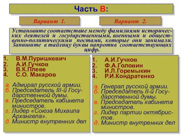 Часть В: В.М.Пуришкевич А.И.Гучков В.К.Плеве С.О. Макаров а. Адмирал русской