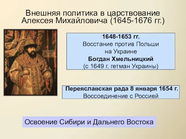 Внешняя политика в царствование Алексея Михайловича (1645-1676 гг.) 1648-1653 гг.
