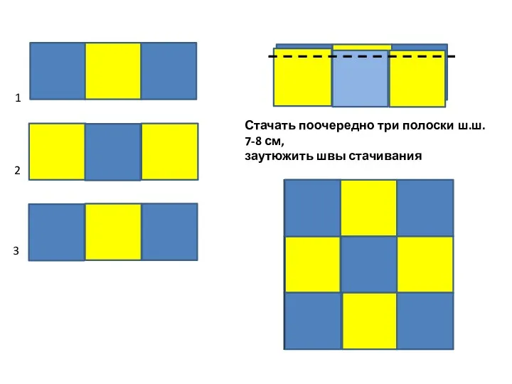 Стачать поочередно три полоски ш.ш. 7-8 см, заутюжить швы стачивания 1 2 3