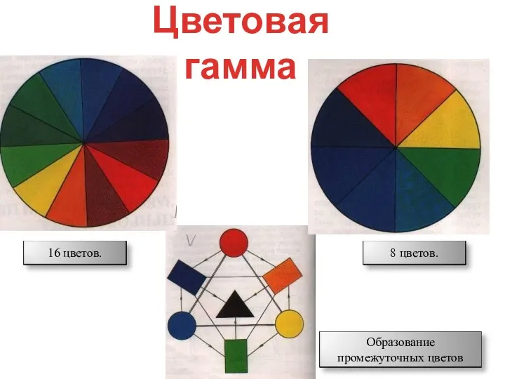 Цветовая гамма