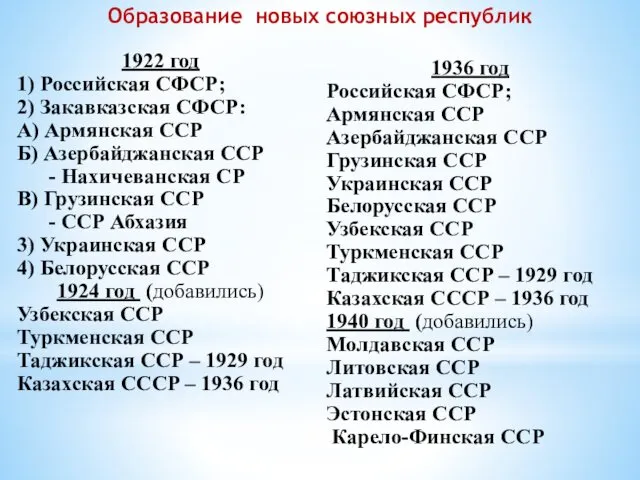 Образование новых союзных республик 1936 год Российская СФСР; Армянская ССР Азербайджанская ССР Грузинская