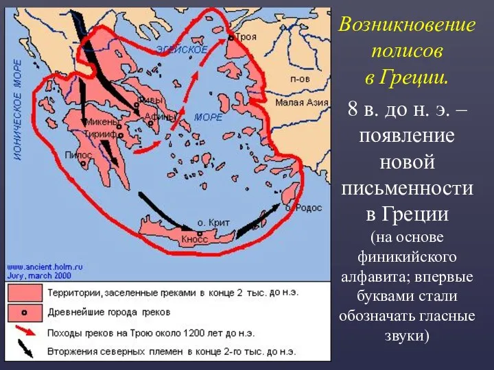 Возникновение полисов в Греции. 8 в. до н. э. – появление новой письменности
