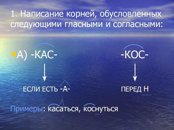 1. Написание корней, обусловленных следующими гласными и согласными: А) -КАС-