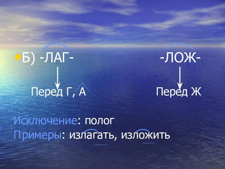 Б) -ЛАГ- -ЛОЖ- Перед Г, А Перед Ж Исключение: полог П римеры: излагать, изложить