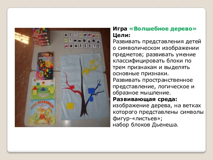 Игра «Волшебное дерево» Цели: Развивать представления детей о символическом изображении предметов; развивать умение