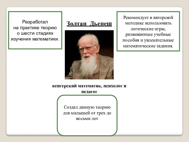 Золтан Дьенеш Рекомендует в авторской методике использовать логические игры, развивающие учебные пособия и