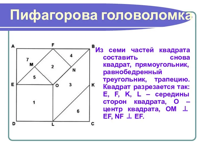 Пифагорова головоломка Из семи частей квадрата составить снова квадрат, прямоугольник,