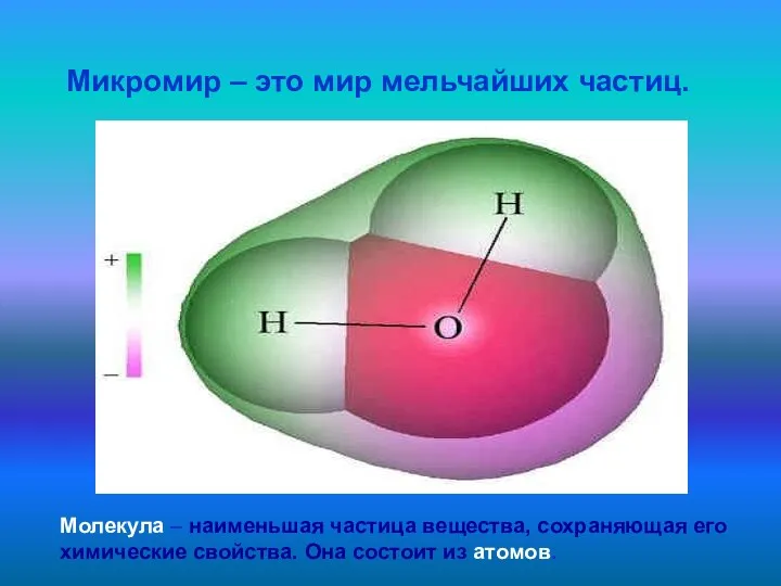 Микромир – это мир мельчайших частиц. Молекула – наименьшая частица