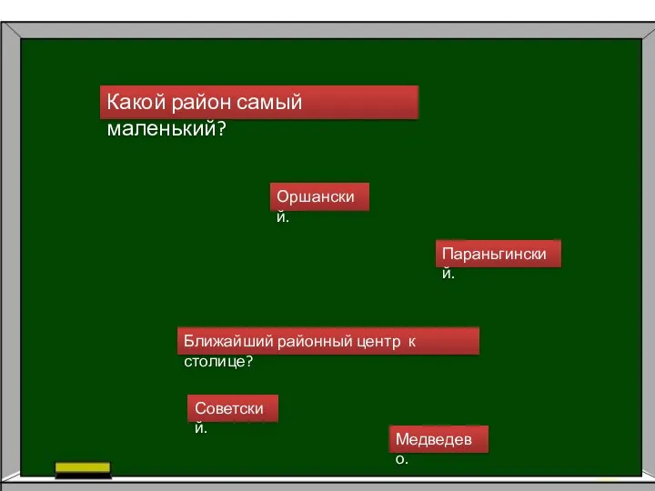 Какой район самый маленький? Оршанский. Параньгинский. Ближайший районный центр к столице? Советский. Медведево.