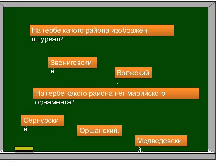 На гербе какого района изображён штурвал? Звениговский. Волжский. На гербе