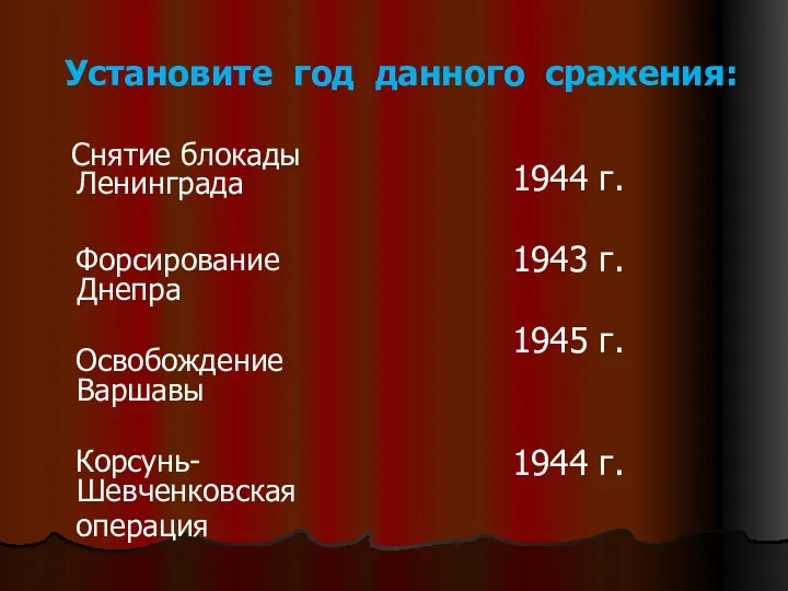 Установите год данного сражения: Снятие блокады Ленинграда Форсирование Днепра Освобождение