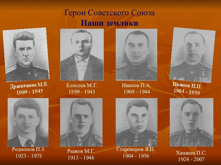 Герои Советского Союза Наши земляки Дряничкин М.Е. 1909 - 1945