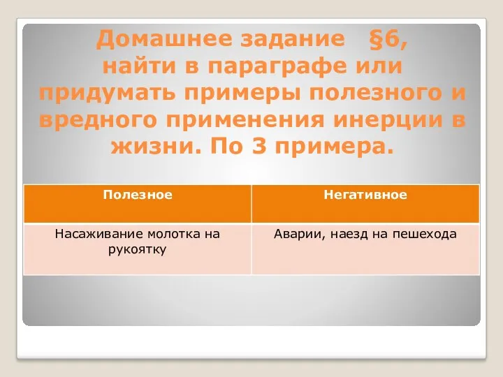 Домашнее задание §6, найти в параграфе или придумать примеры полезного