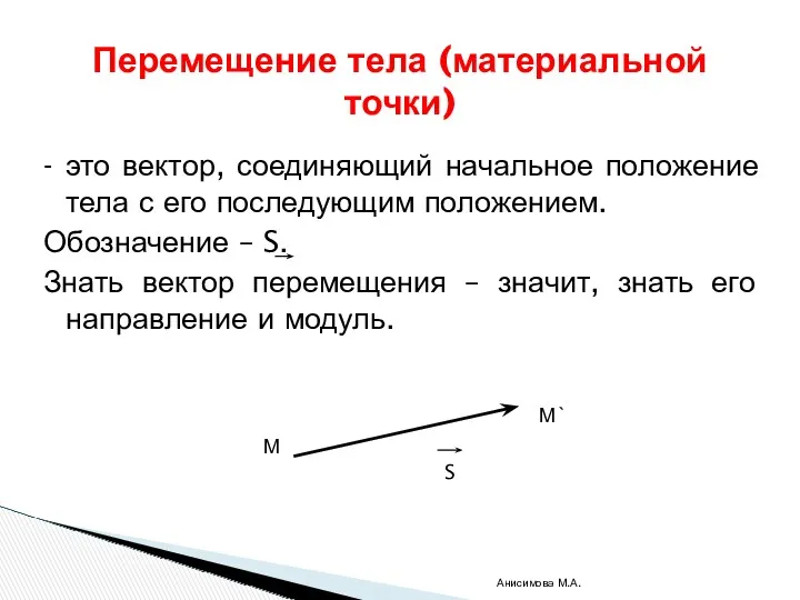 - это вектор, соединяющий начальное положение тела с его последующим