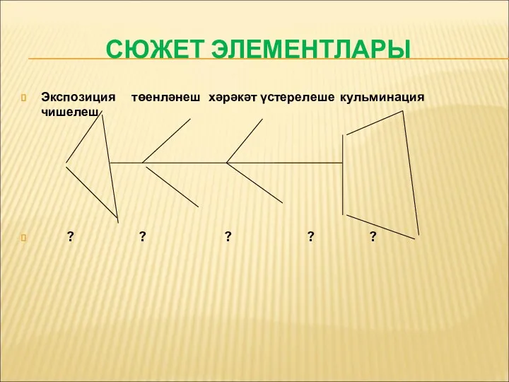 СЮЖЕТ ЭЛЕМЕНТЛАРЫ Экспозиция төенләнеш хәрәкәт үстерелеше кульминация чишелеш ? ? ? ? ?