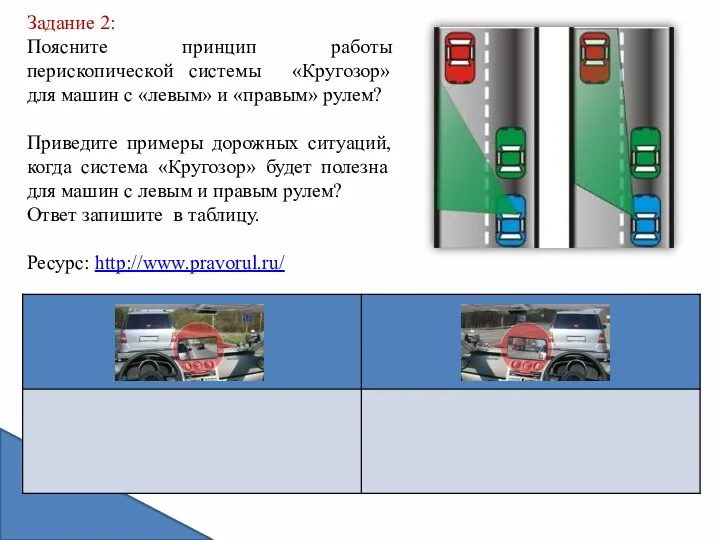 Задание 2: Поясните принцип работы перископической системы «Кругозор» для машин