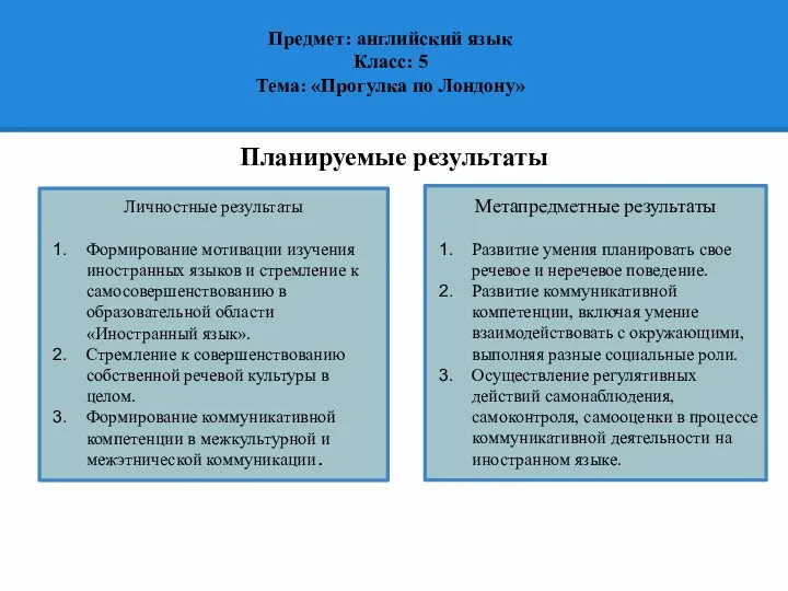 Предмет: английский язык Класс: 5 Тема: «Прогулка по Лондону» Планируемые