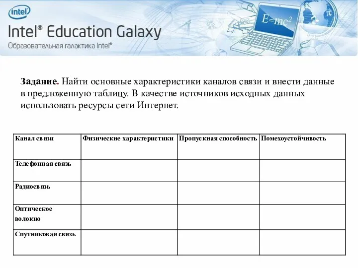 Задание. Найти основные характеристики каналов связи и внести данные в