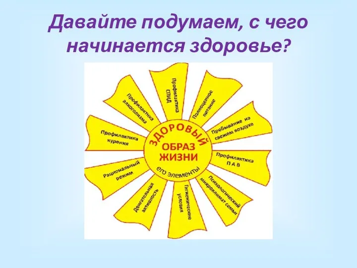 Давайте подумаем, с чего начинается здоровье?